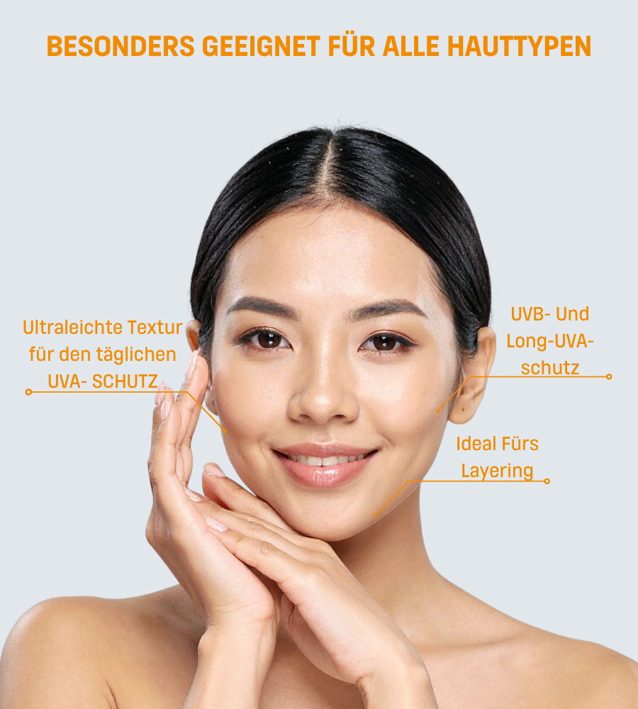 Frau mit Text: EUBOS, Daily Ray Protect. Geeignet für alle Hauttypen. UVA/UVB-Schutz.