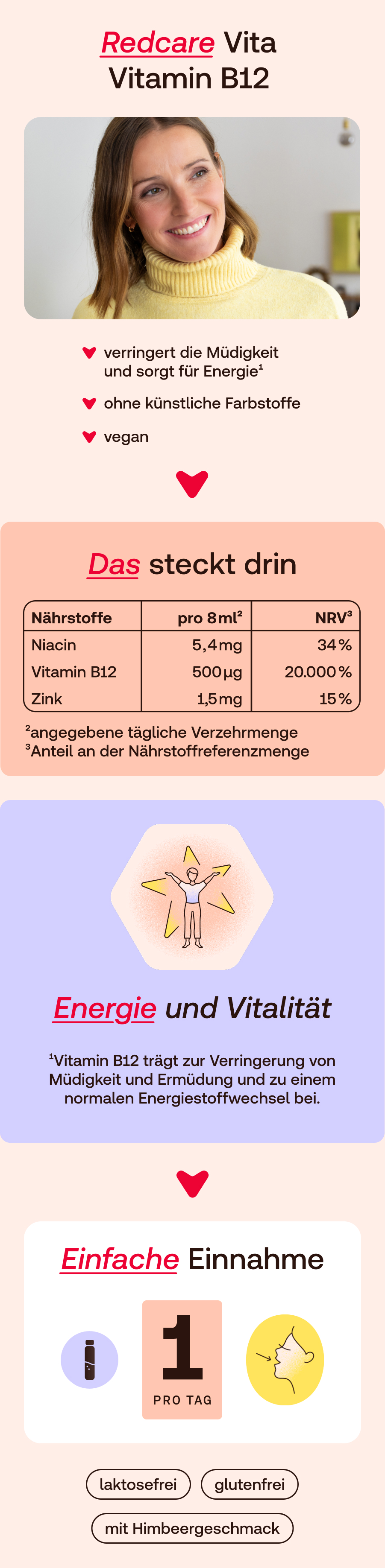 Werbebild für Redcare Vita Vitamin B12. Enthält Informationen zu Inhaltsstoffen und Vorteile.