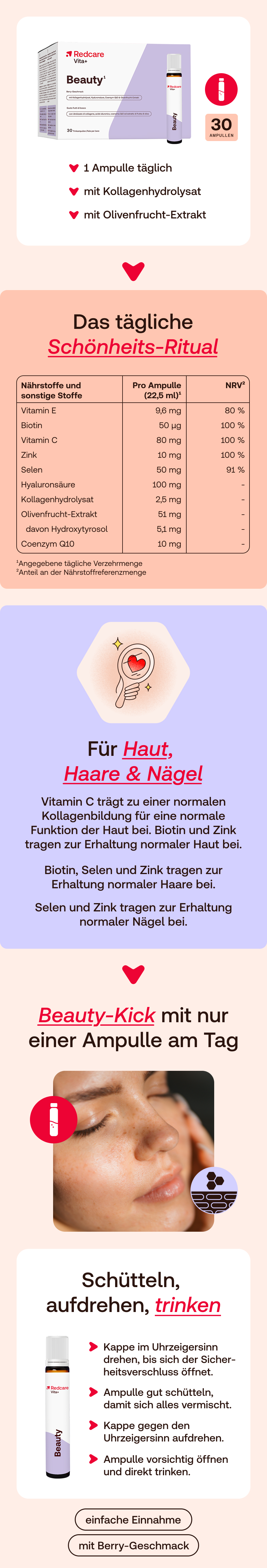 Infografik. Redcare Vita+ Beauty. 30 Ampullen. Vorteile für Haut, Haare und Nägel.