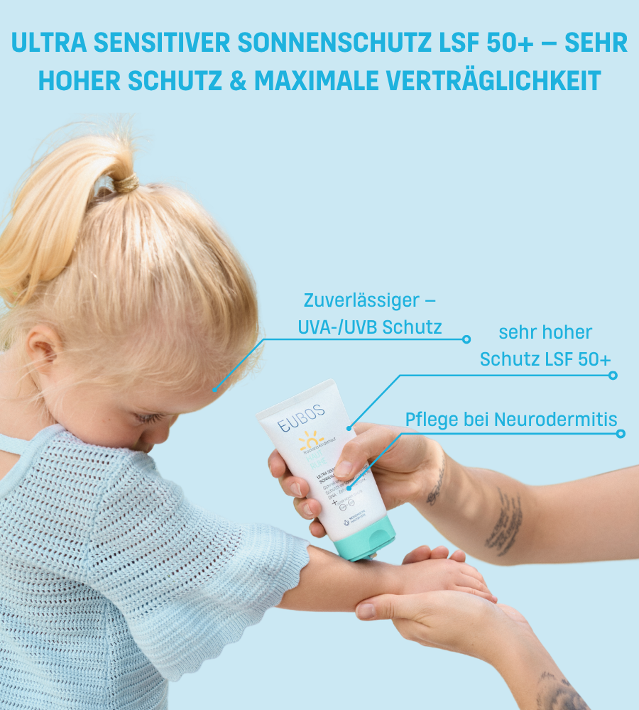 EUBOS Sonnenlotion. Text: Sehr hoher Schutz LSF 50+. Schutz vor UVA/UVB, Sonnenbrand, Sonnenallergie.