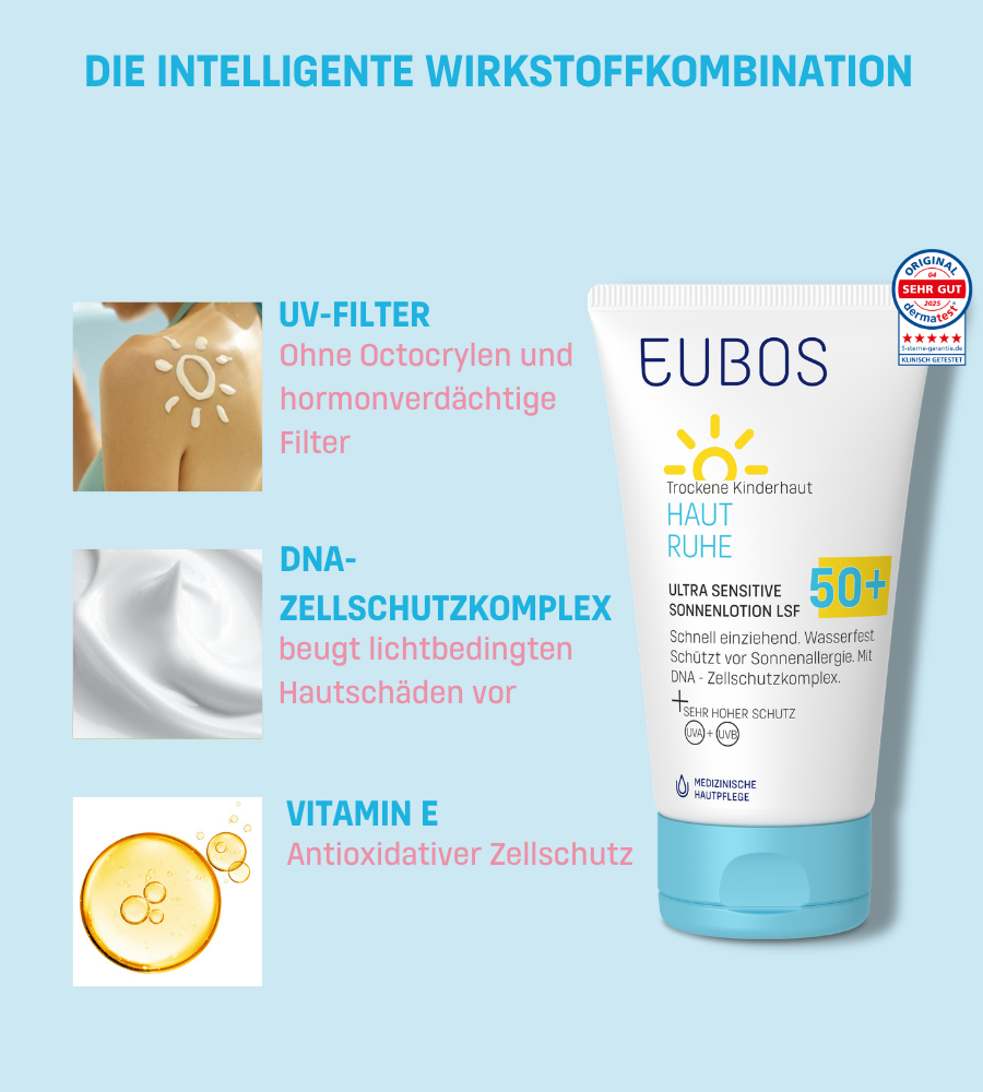 EUBOS Sonnenlotion. Frau hält Tube. Text: Haut verstehen. Vertrauen schenken. Seit über 90 Jahren.