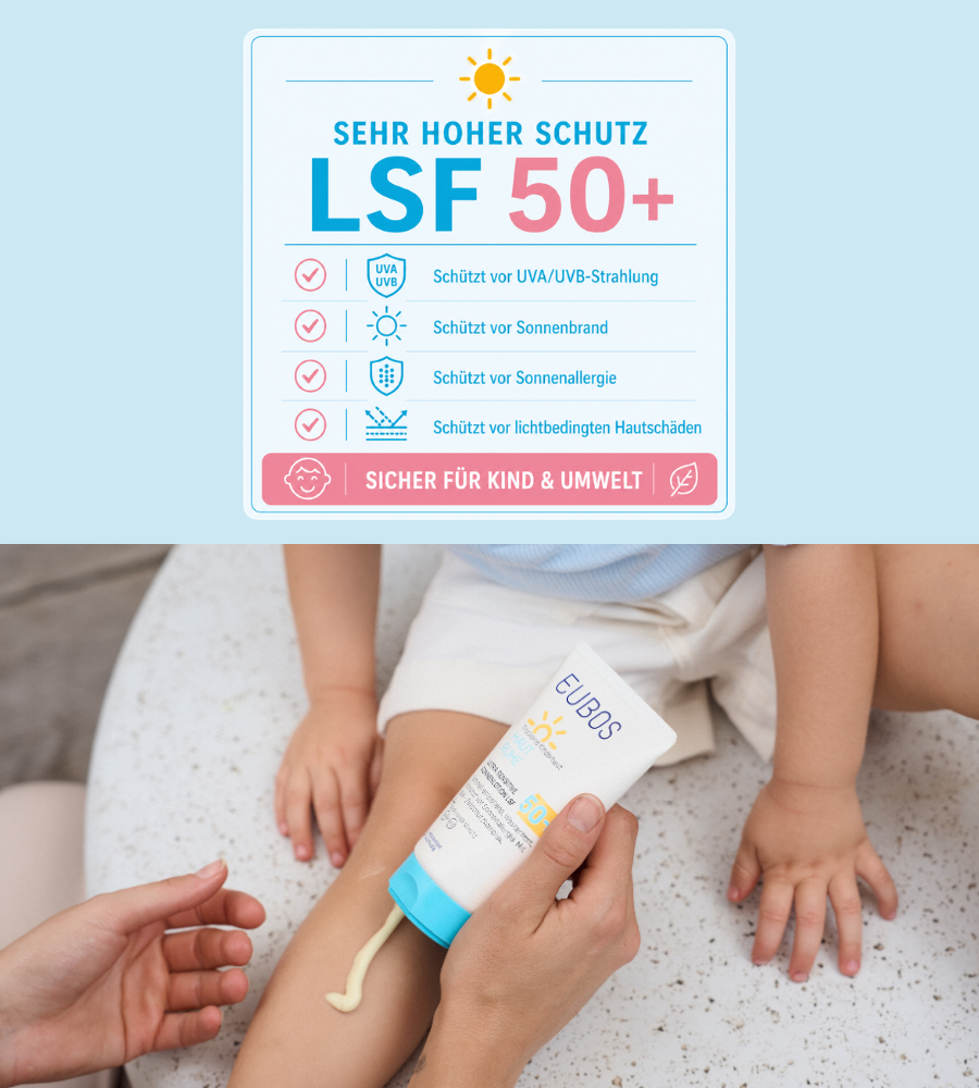 EUBOS Sonnenlotionen. Mehrere Tuben. Text: Haut Ruhe Serie. Reinigung, Körper, Gesicht, Sonnenschutz.