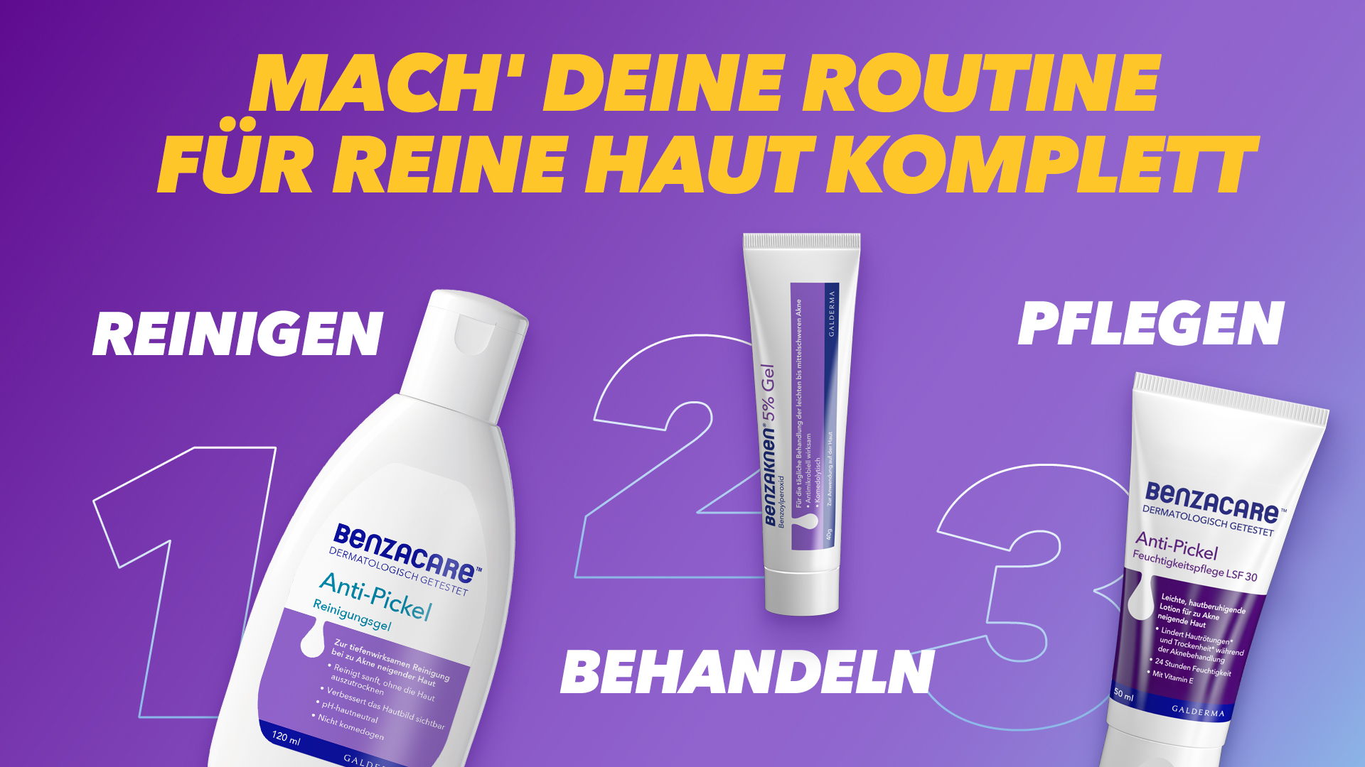 Grafik: Reinigen, Behandeln, Pflegen. BENZACARE™ Anti-Pickel, BENZAKNEN™ 5% Gel, BENZACARE™ Feuchtigkeitspflege.
