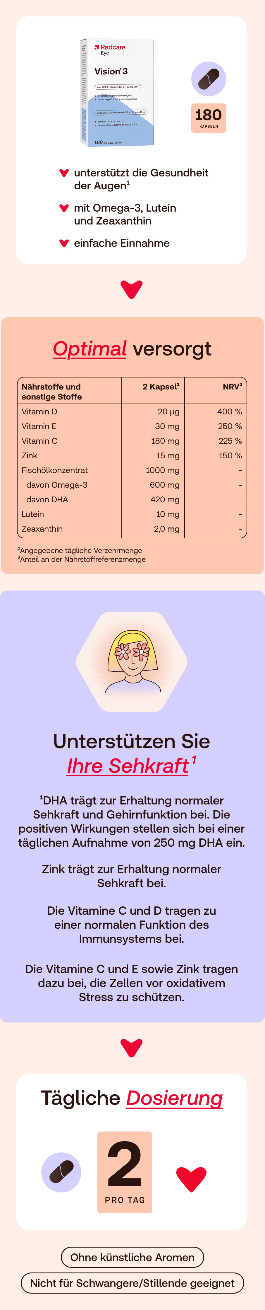 Redcare Eye Vision 3, 180 Kapseln. Enthält DHA, Lutein, Zink und Vitamine. Unterstützt die Augengesundheit.