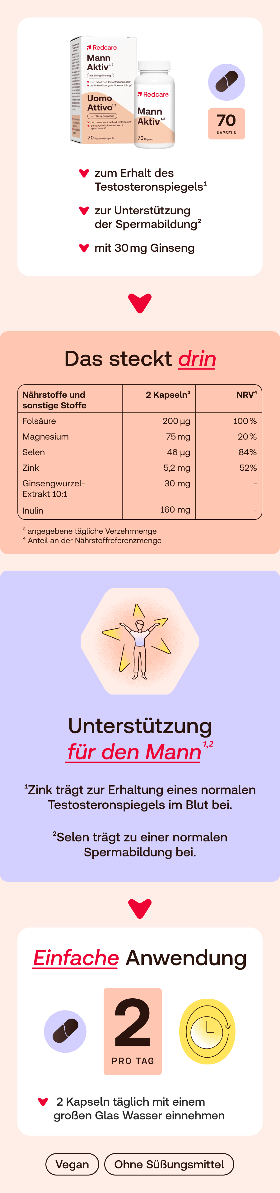 nu3