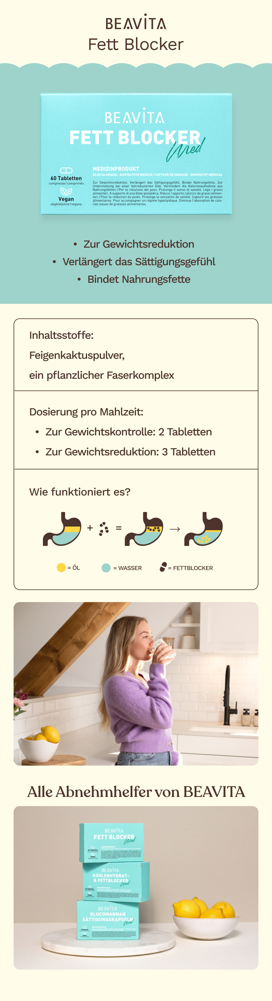 BEAVITA Fett Blocker Med: Produktinformationen, Inhaltsstoffe und Anwendung.