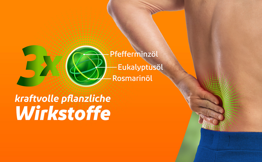 Grafik mit grünen Kreisen und Text: 3x kraftvolle pflanzliche Wirkstoffe. Pfefferminzöl, Eukalyptusöl, Rosmarinöl.