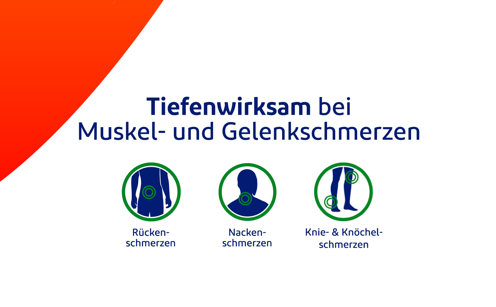 Text: Tiefenwirksam bei Muskel- und Gelenkschmerzen. Rücken, Nacken, Knie & Knöchel.