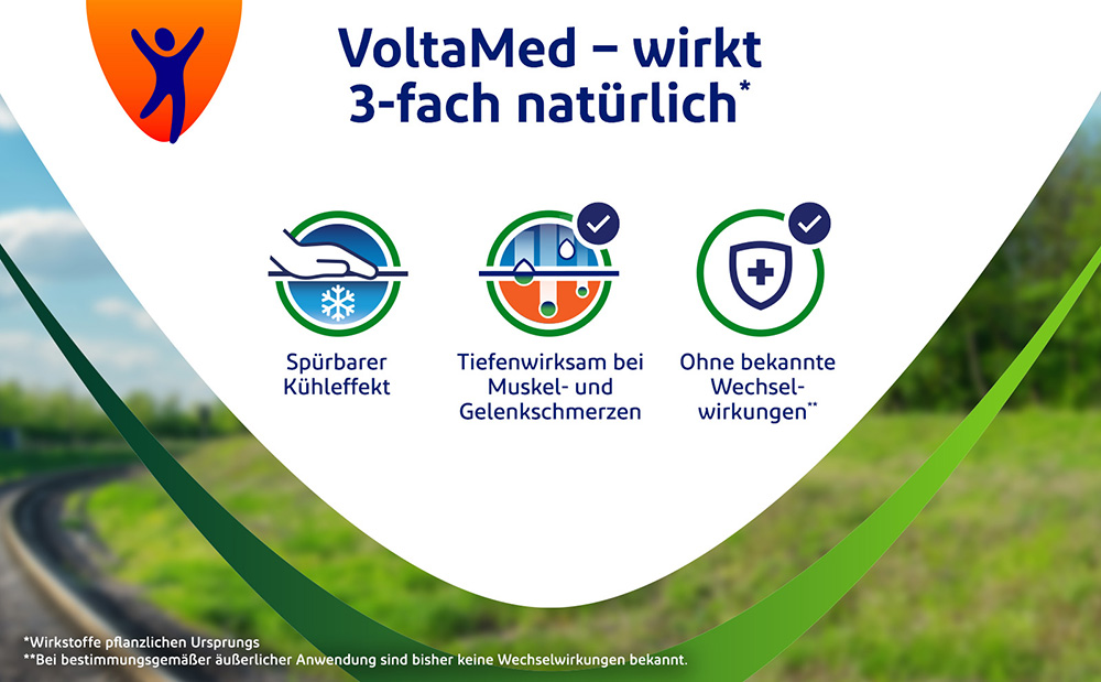 Grafik: VoltaMed wirkt 3-fach natürlich. Spürbarer Kühleffekt, tiefenwirksam, ohne Wechselwirkungen.