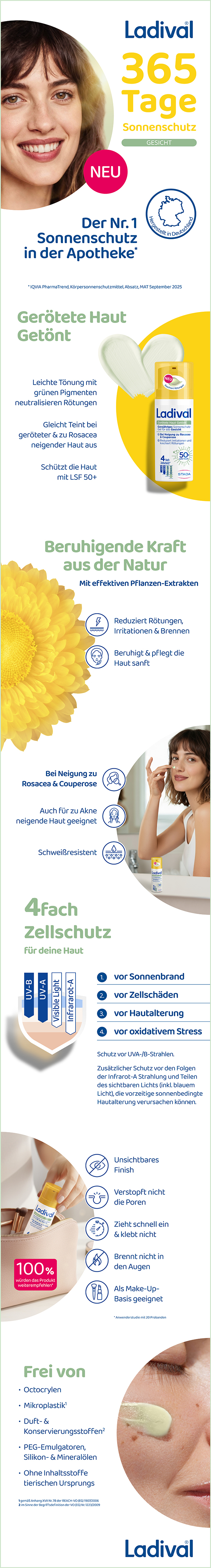 Frau mit Ladival® Gesichtsgel. Gelbe Grafik mit Text: 365 Tage Sonnenschutz. Produkt und Gesicht.