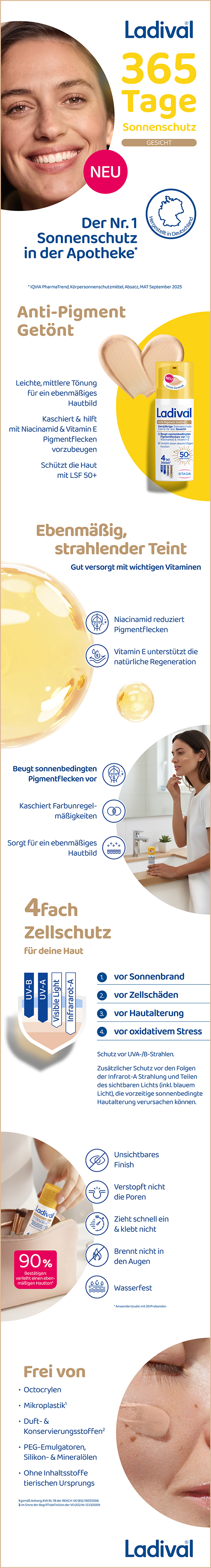 Collage mit Ladival Anti-Pigment Getönt Sonnenschutz Gesicht LSF 50+ und Informationen. Enthält Produktabbildungen und Text.