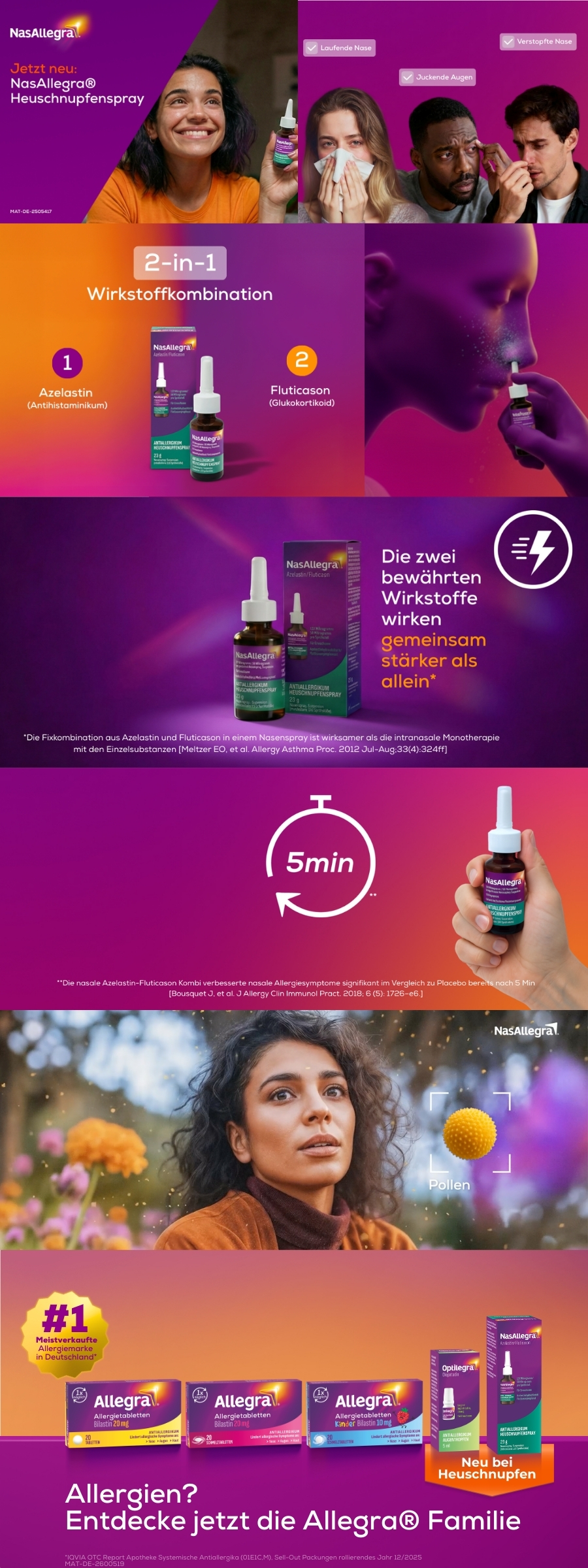 Collage mit NasAllegra Heuschnupfenspray. Produktabbildungen, Anwendung, Personen.
