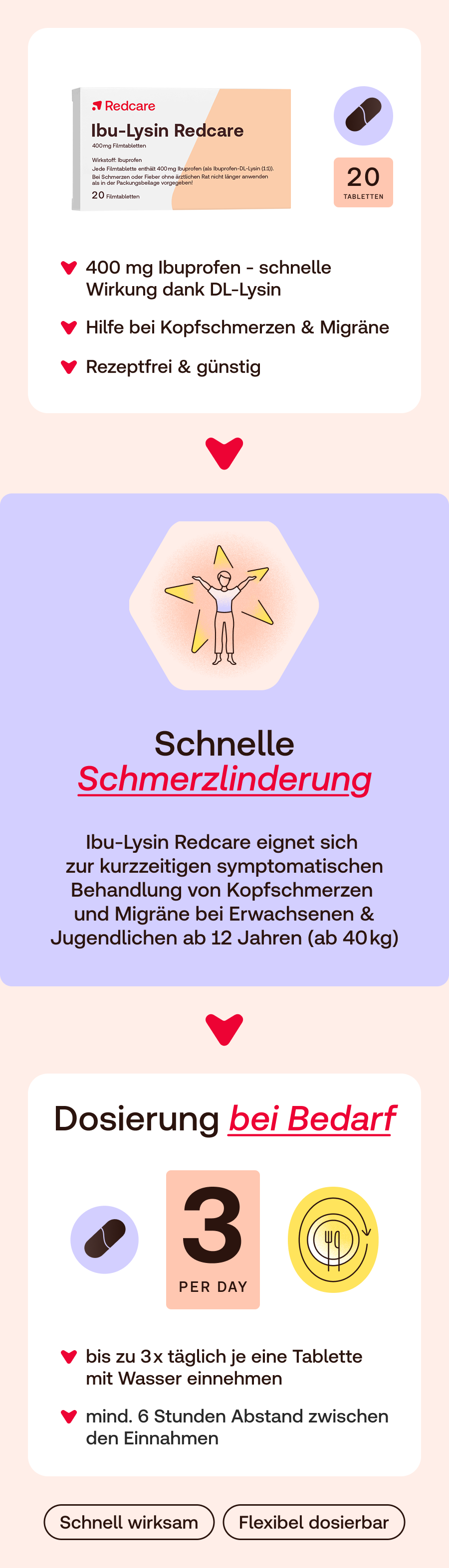 nu3