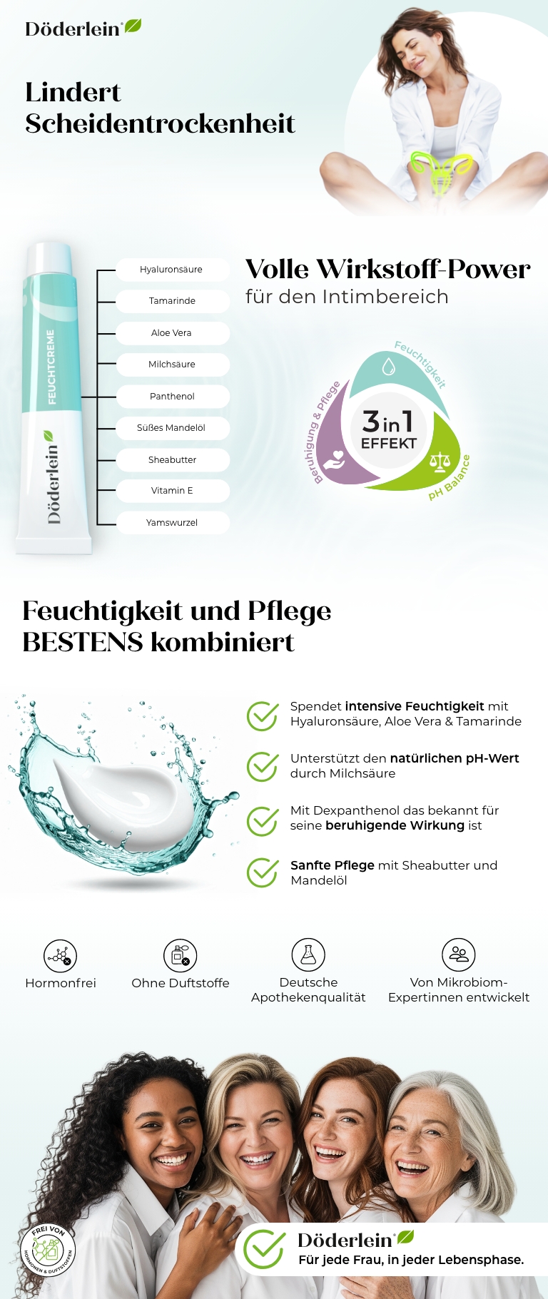 Werbebild. Tube Döderlein Feuchtcreme. Text: Lindert Scheidentrockenheit. Inhaltsstoffe: Hyaluronsäure, Aloe Vera.