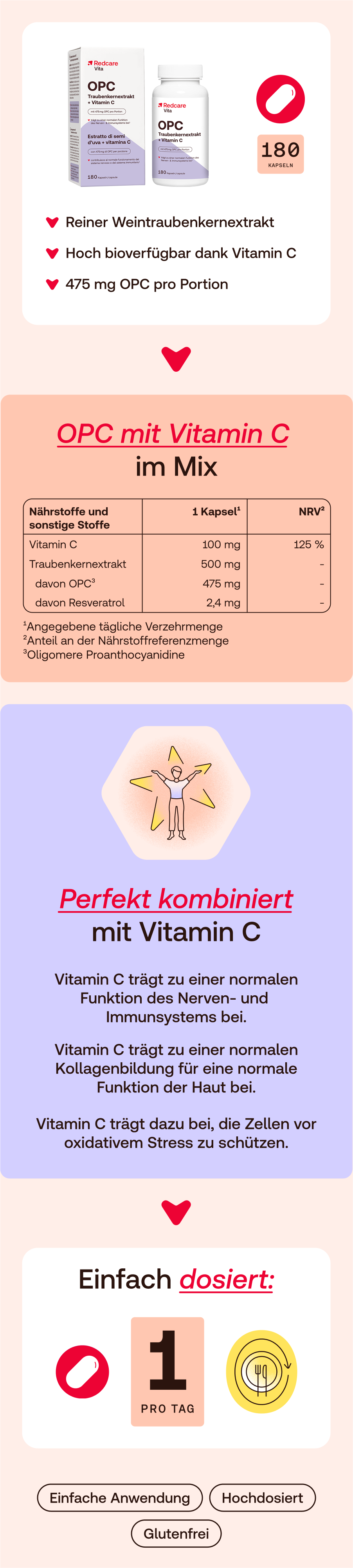 nu3