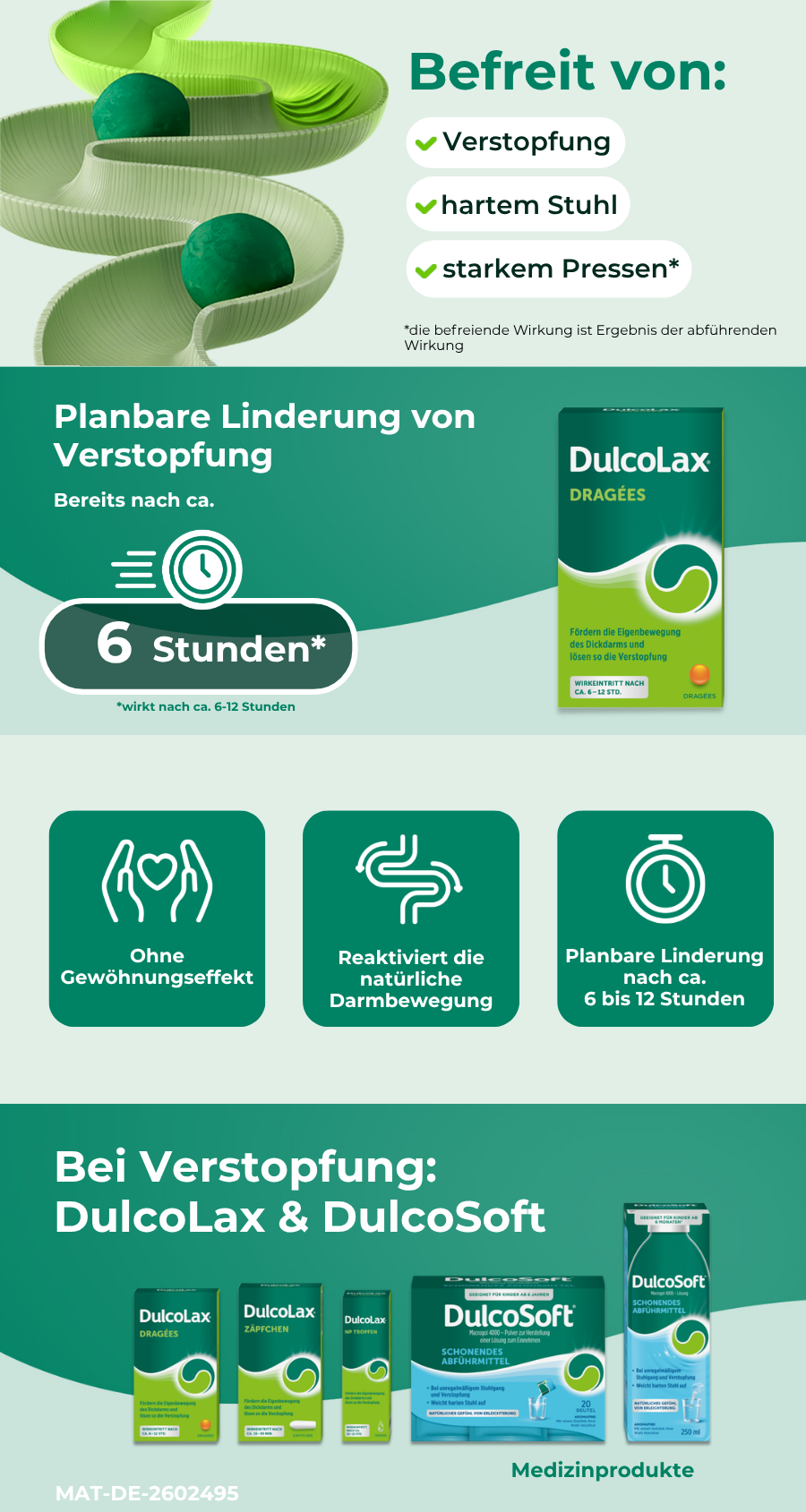 Grafik mit Uhr und Text: Planbare Linderung von Verstopfung. Wirkt nach ca. 6 bis 12 Stunden. Ohne Gewöhnungseffekt.