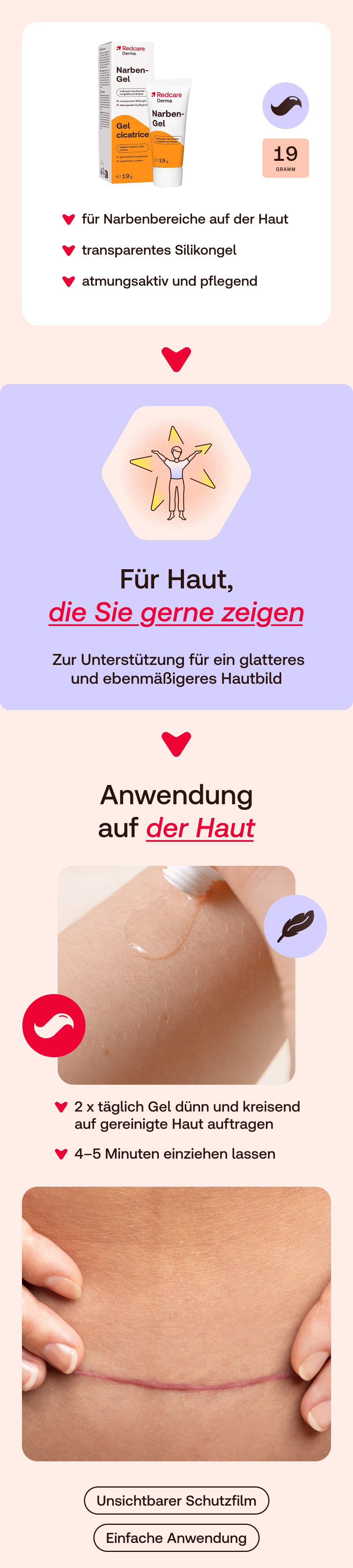 Infografik: Redcare Derma Narben-Gel. Anwendung auf der Haut. Narbe.