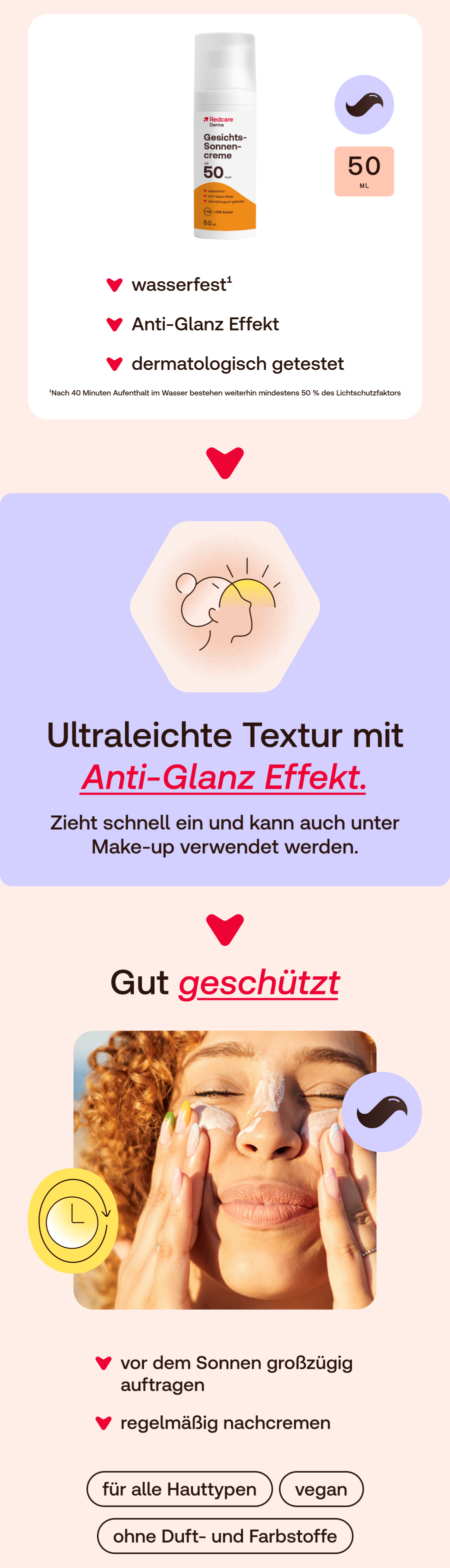 Produktabbildung: Redcare Derma Gesichts-Sonnencreme LSF 50. Text: wasserfest, Anti-Glanz Effekt, dermatologisch getestet.