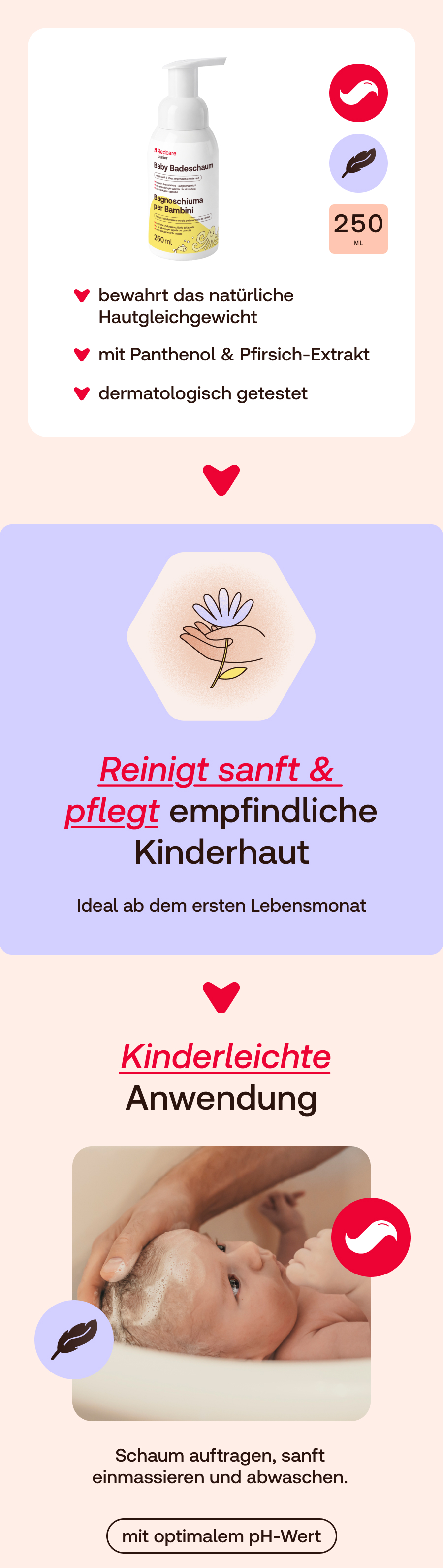 Produktabbildung mit Text. Text: Reinigt sanft & pflegt empfindliche Kinderhaut. Ideal ab dem ersten Lebensmonat.