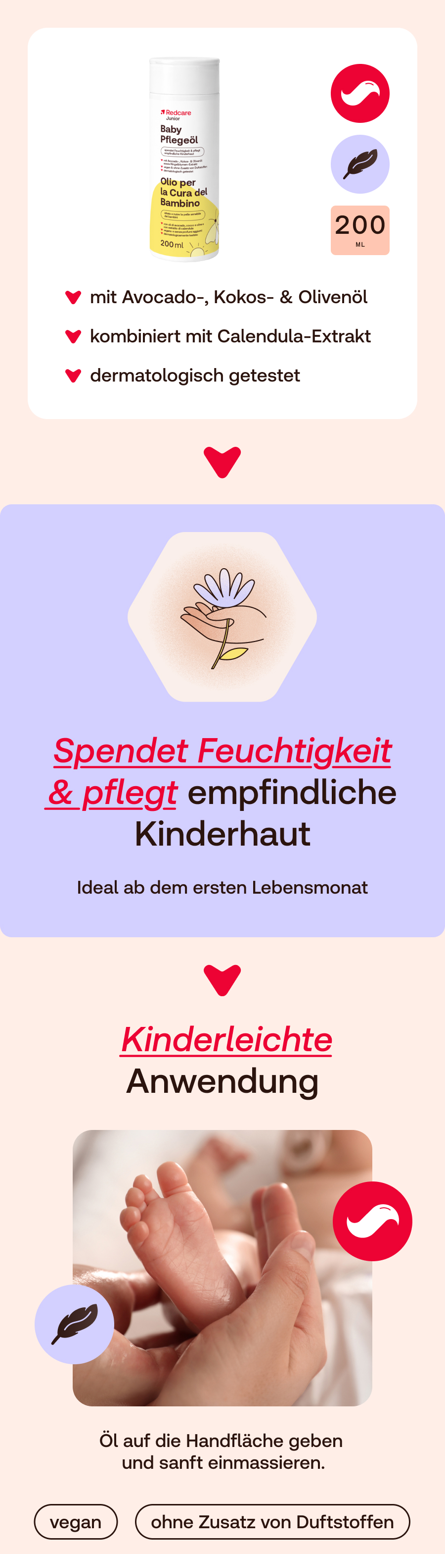 Infografik: Redcare Junior Baby Pflegeöl. Spendet Feuchtigkeit & pflegt empfindliche Kinderhaut. Anwendung: Öl auf Handfläche geben.
