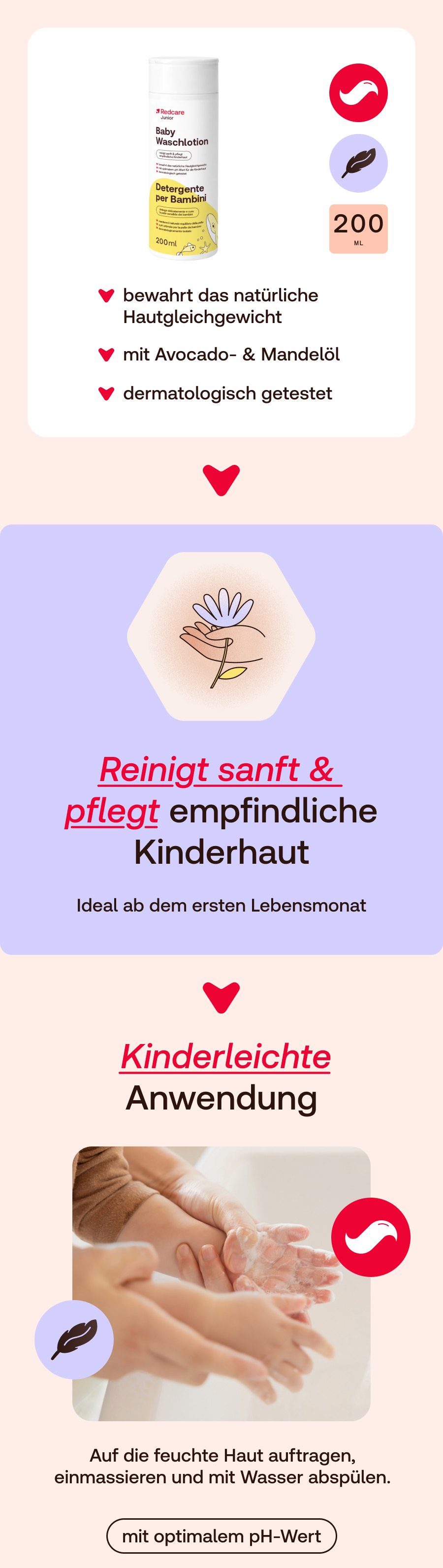 Produktabbildung mit Text auf Deutsch: Reinigt sanft & pflegt empfindliche Kinderhaut. Kinderleichte Anwendung.