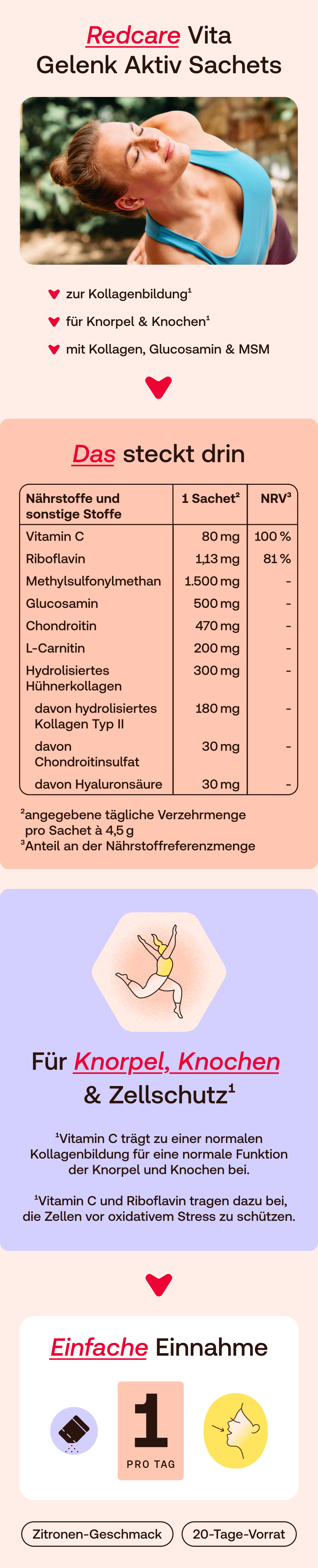 Redcare Vita Gelenk Aktiv: Nährwertangaben und Hinweise zur Einnahme.
