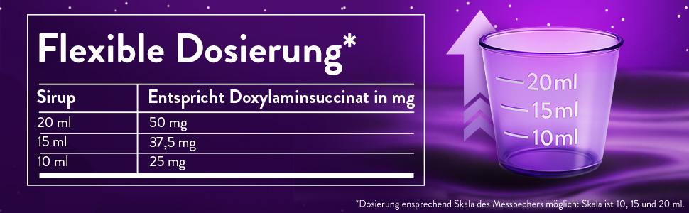 Messbecher mit Skala. Text: Flexible Dosierung.