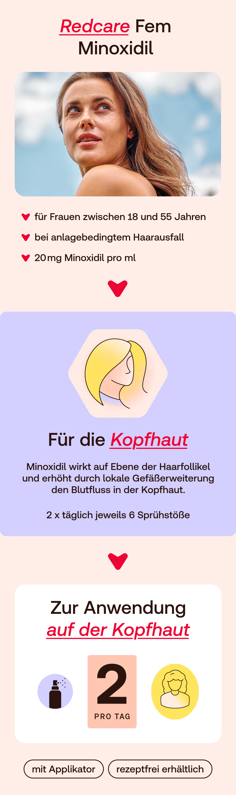 Redcare Minoxidil Fem: Für Frauen, gegen Haarausfall, 20 mg/ml.