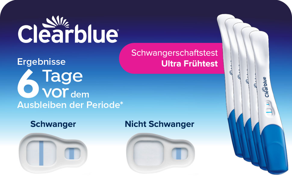 Schwangerschaftstest und Verpackung. Text: Ergebnisse 6 Tage vor Ausbleiben der Periode. Schwanger/Nicht Schwanger.