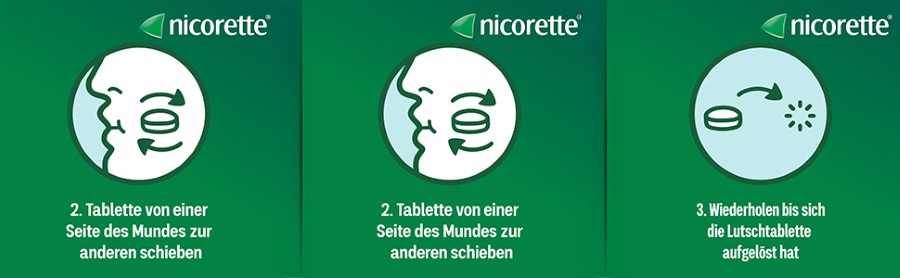 Anleitung zur Anwendung der Nicorette Lutschtabletten. Illustrationen zeigen die Anwendung im Mund.