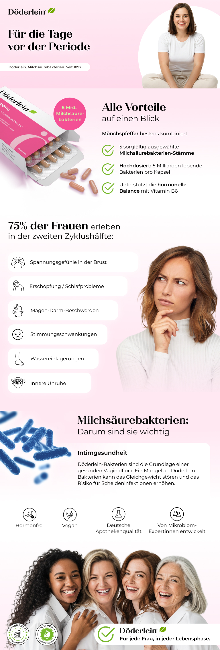 Frau sitzt. Text: Für die Tage vor der Periode. Vorteile, Inhaltsstoffe, und weitere Produkte.