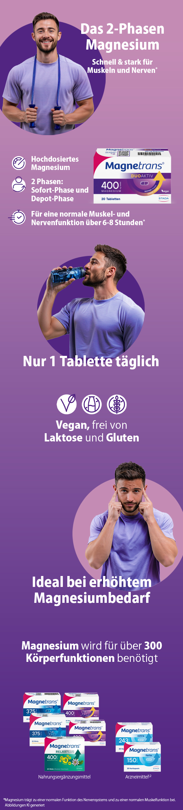 Magnetrans Depot Packung. Weiß-lila Design, Produktname und Details deutlich sichtbar.