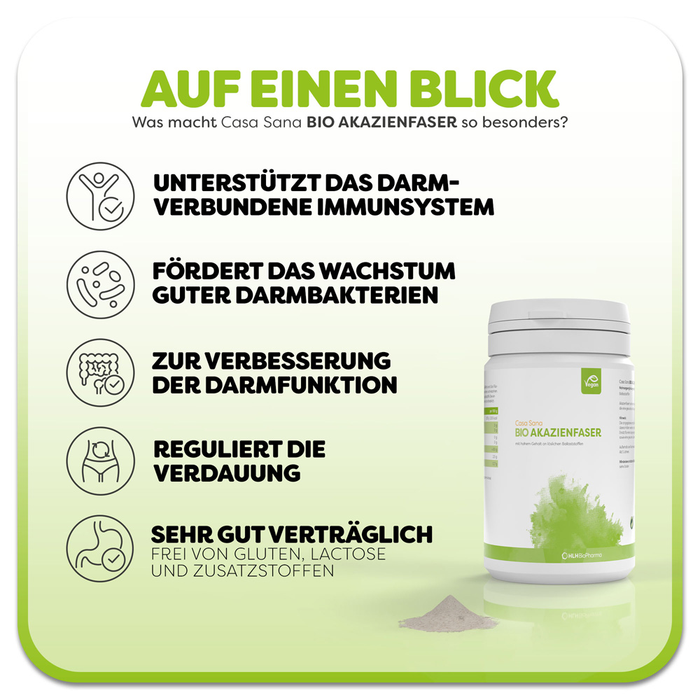 Grafik mit Produkt und Icons. Text: Unterstützt das Immunsystem, fördert Bakterien, verbessert Darmfunktion, reguliert Verdauung.