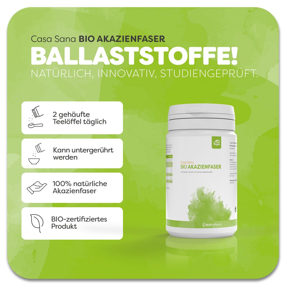 Grafik mit Produkt und Icons. Text: Ballaststoffe, 2 Teelöffel täglich, kann untergerührt werden, 100% natürliche Akazienfaser.