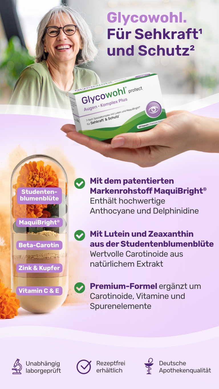 Frau hält Packung GLYCOWOHL protect. Inhaltsstoffe in Kapsel dargestellt. Text: Für Sehkraft und Schutz.