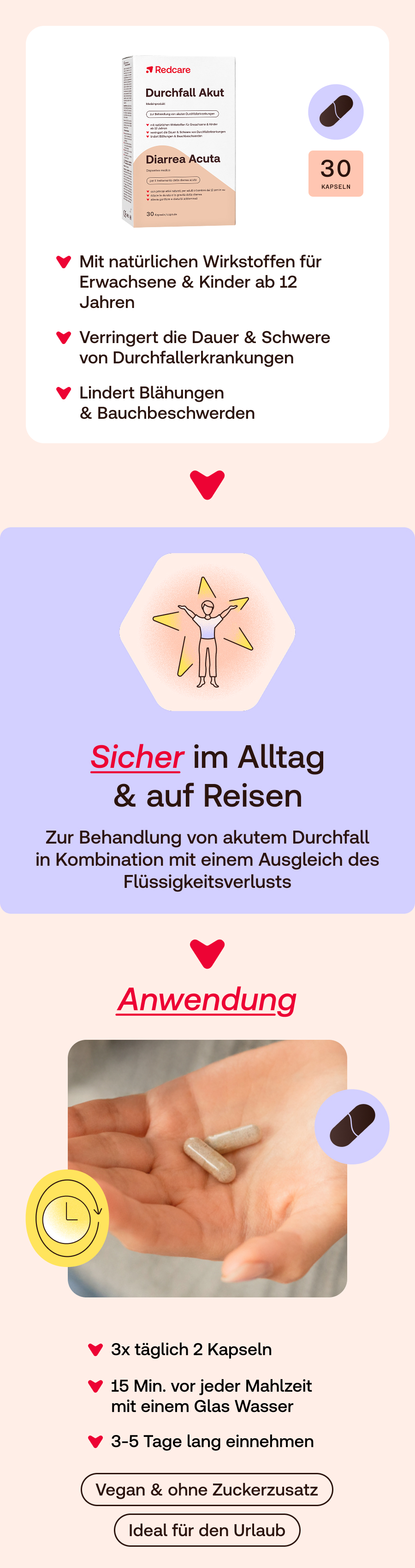 Produktabbildung mit Kapseln und Anwendungshinweisen. Text in deutscher Sprache.