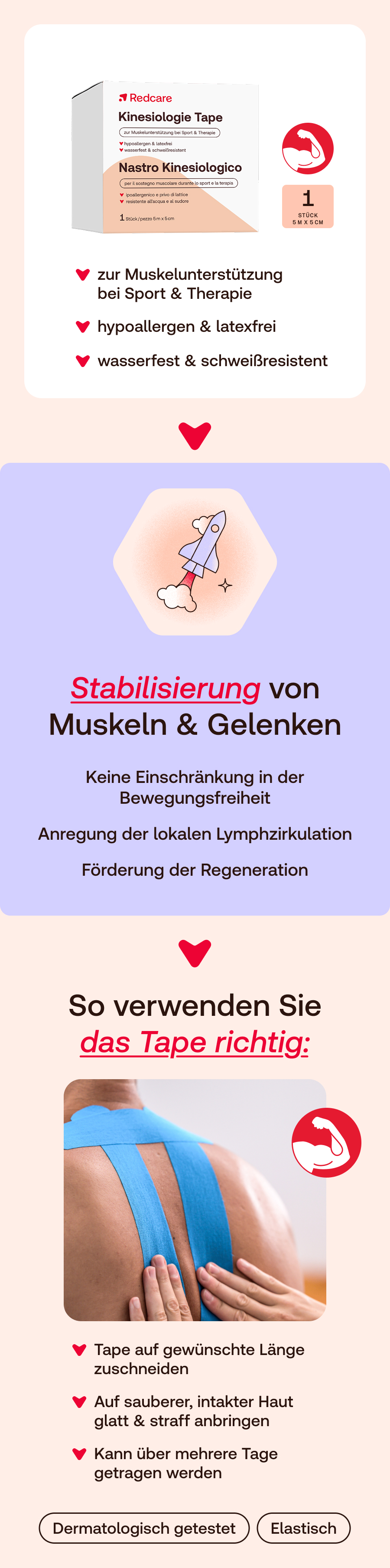 Werbebild für Kinesiologie Tape. Enthält Produktabbildung, Text und Illustrationen.