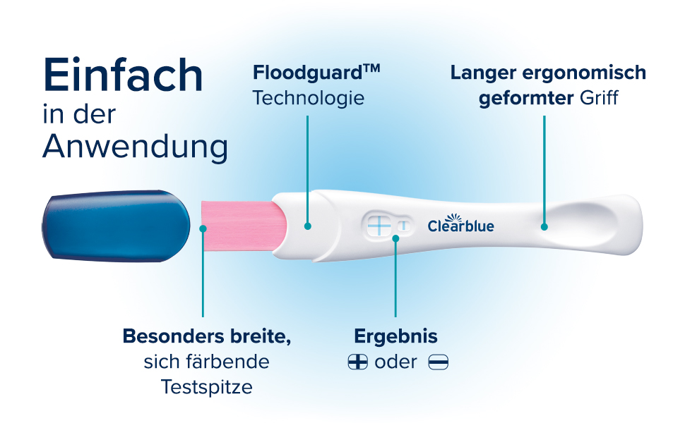 Nahaufnahme eines Clearblue Schwangerschaftstests. Weißer Test mit rosa Spitze. Text: Einfach in der Anwendung.