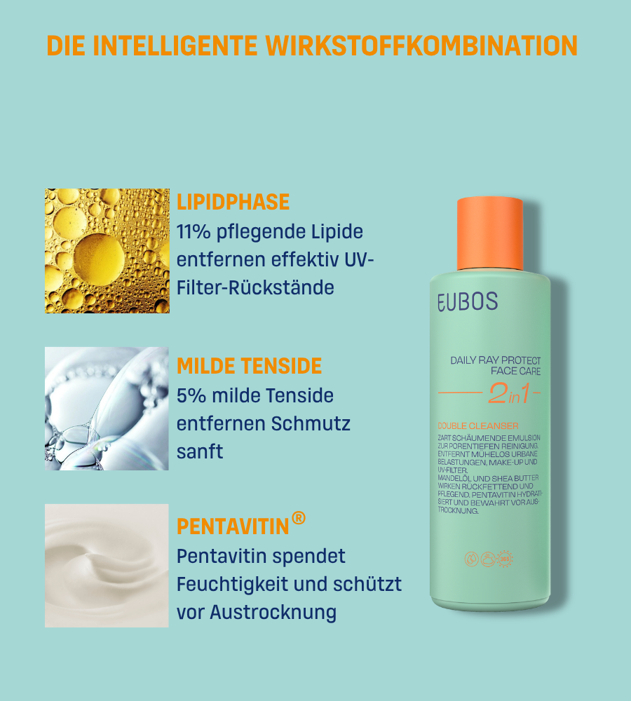 Text und Icons. Lipidphase, milde Tenside, Pentavitin. EUBOS Daily Ray Protect 2in1.