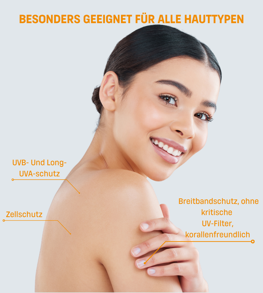 Frau mit Haut. Text über Hautschutz. Hintergrund hell.