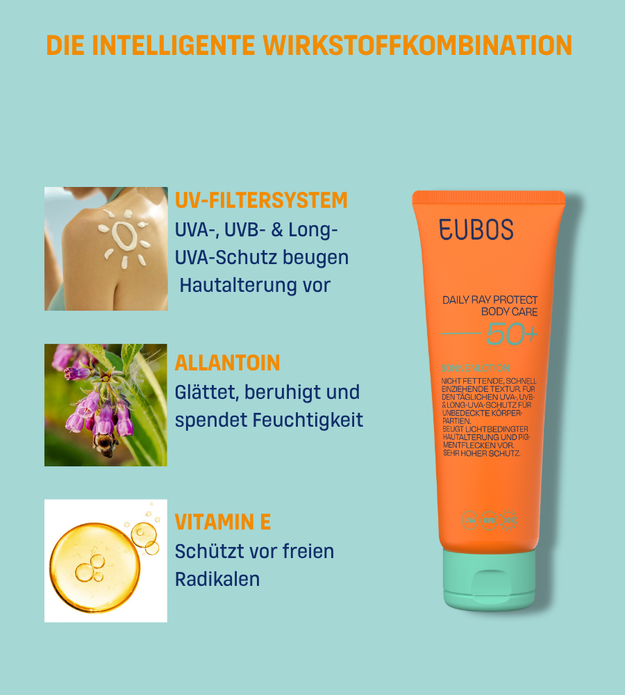 EUBOS Daily Ray Protect Body Care LSF 50+ Tube. Text über Wirkstoffe. Hintergrund blau.