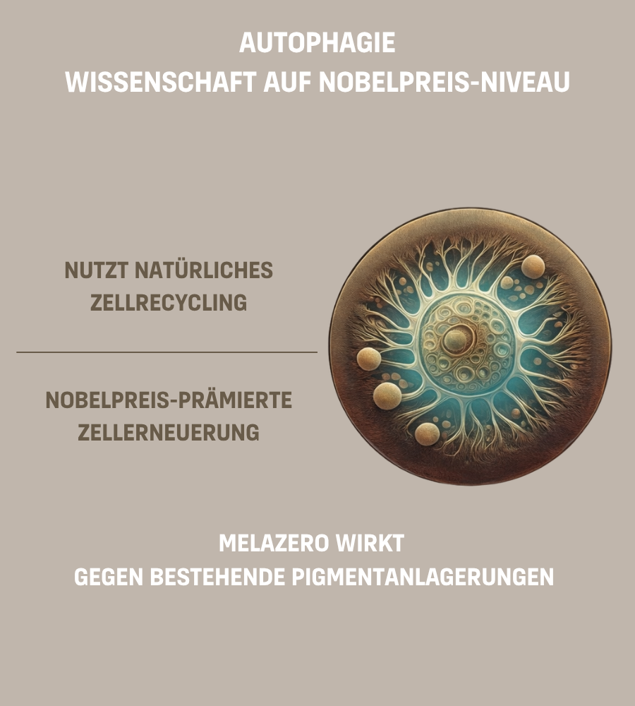 Illustration. Text: Der Paradigmenwechsel: Zeit für die 3. Generation. Helle Haut.