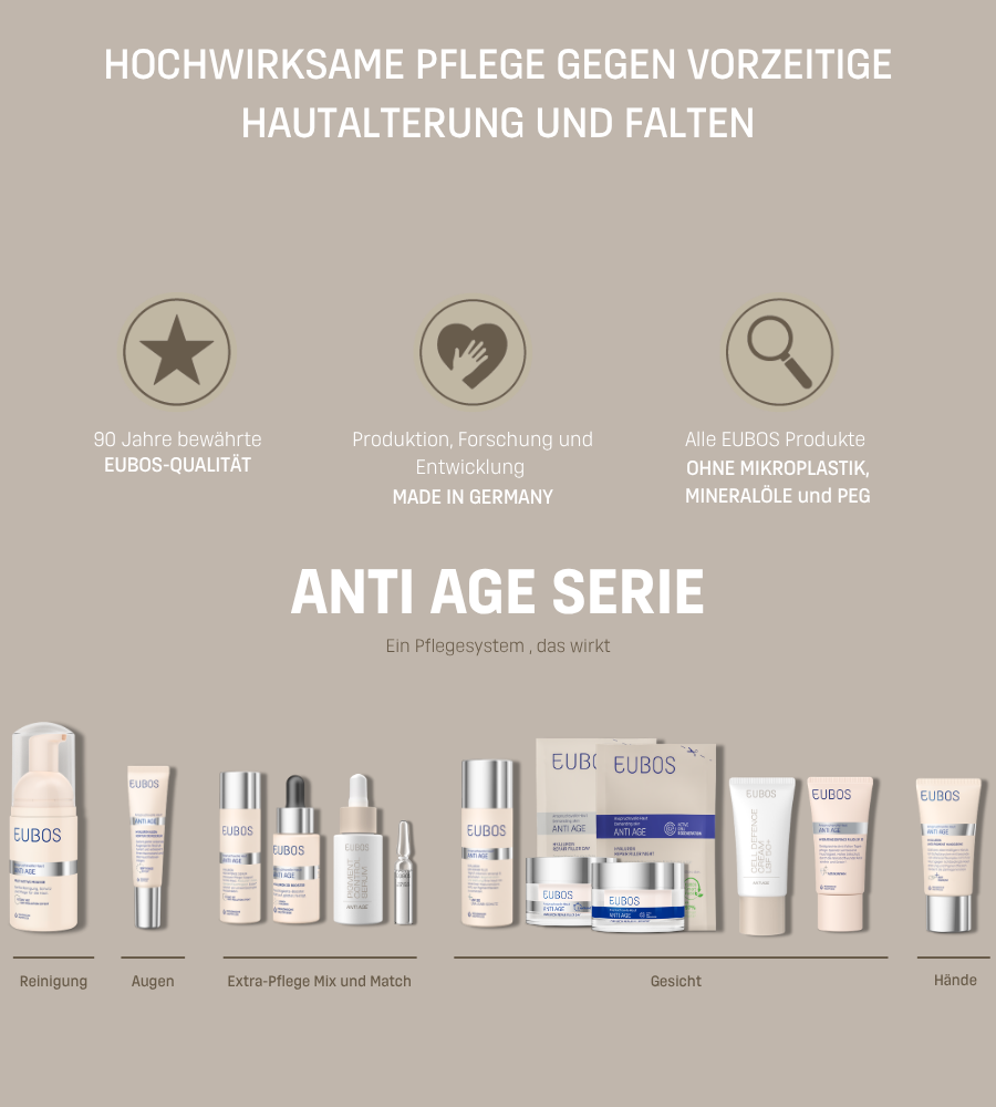 Verschiedene Produkte. Text: EUBOS, Anti Age Serie. 90 Jahre Qualität, ohne Mikroplastik.