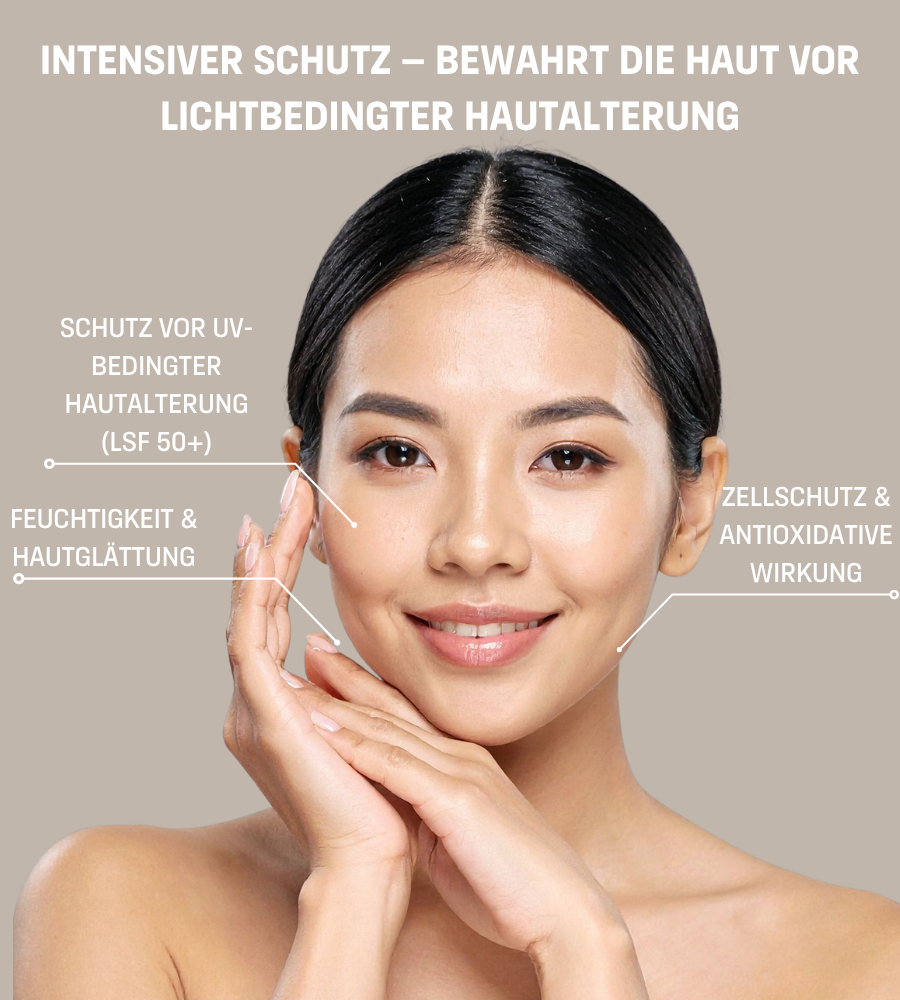 Text und Creme-Tube. Text: So wirkt die EUBOS Cell Defence Cream LSF 50+.