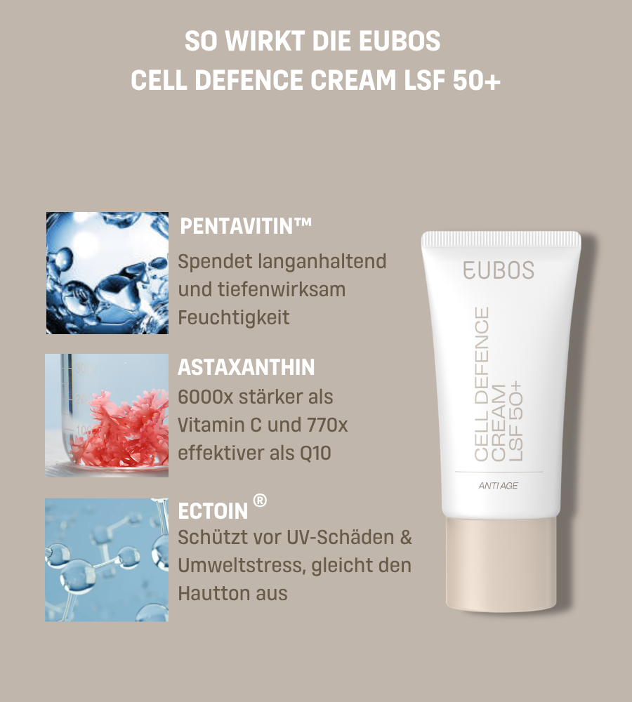 Serum und Creme-Tube. Text: Das Power-Duo. Marke: EUBOS.