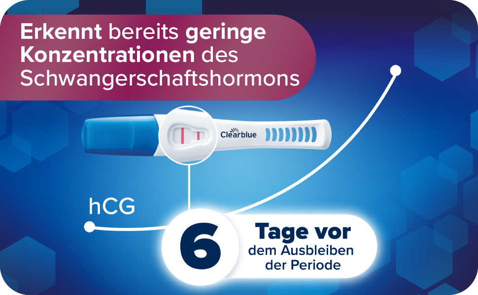 Infografik: Nr. 1 weltweit meistverkaufte Marke. Über 99% zuverlässig. Mehr als 40 Jahre.
