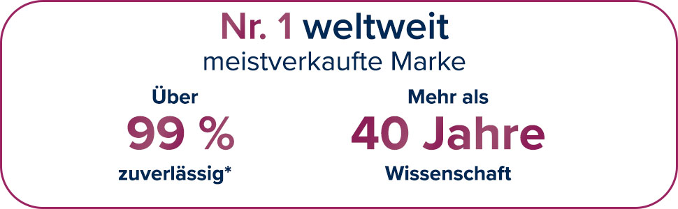 Frauen mit Clearblue Tests. Teilen Sie Ihr Ergebnis. #MitClearblueBestätigt.