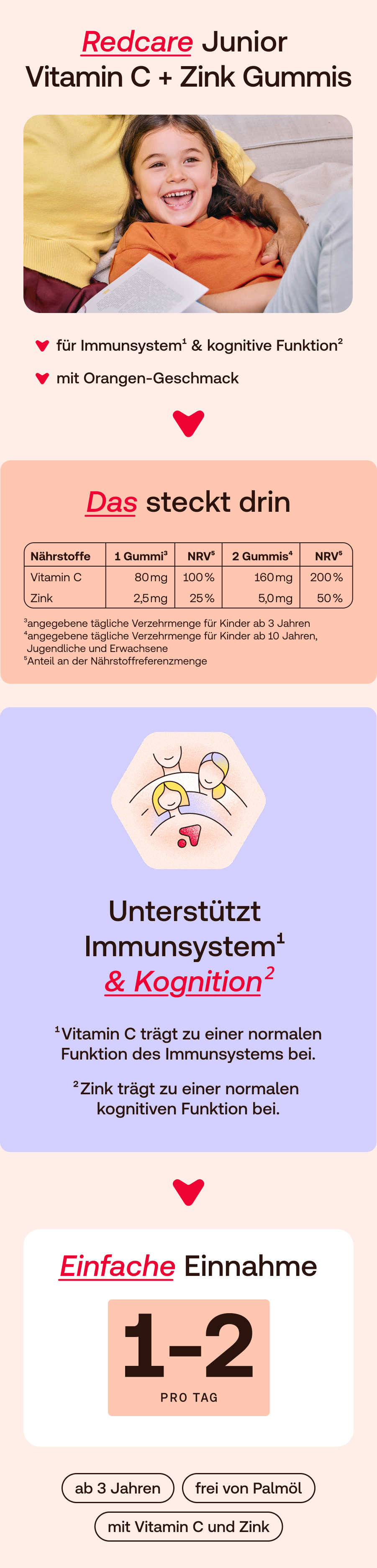 Redcare Junior Vitamin C + Zink Gummis: Kind, Nährwerte, Unterstützung Immunsystem und Kognition.