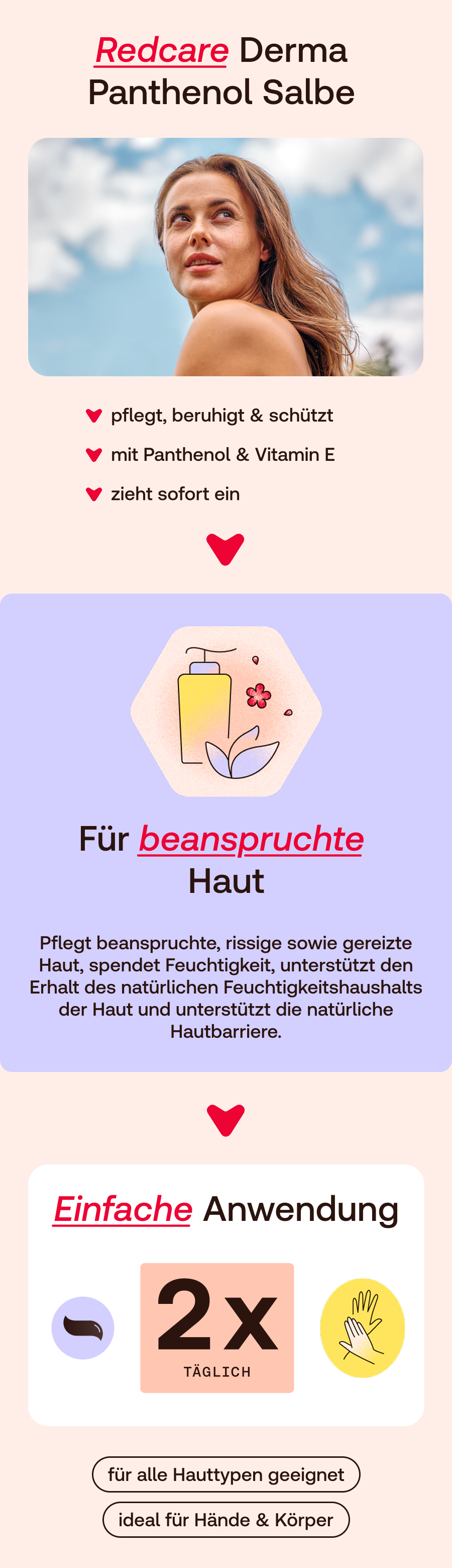 Redcare Derma Panthenol Salbe: Frau, Pflegehinweise, Hautpflege-Illustration, Anwendungshinweise.