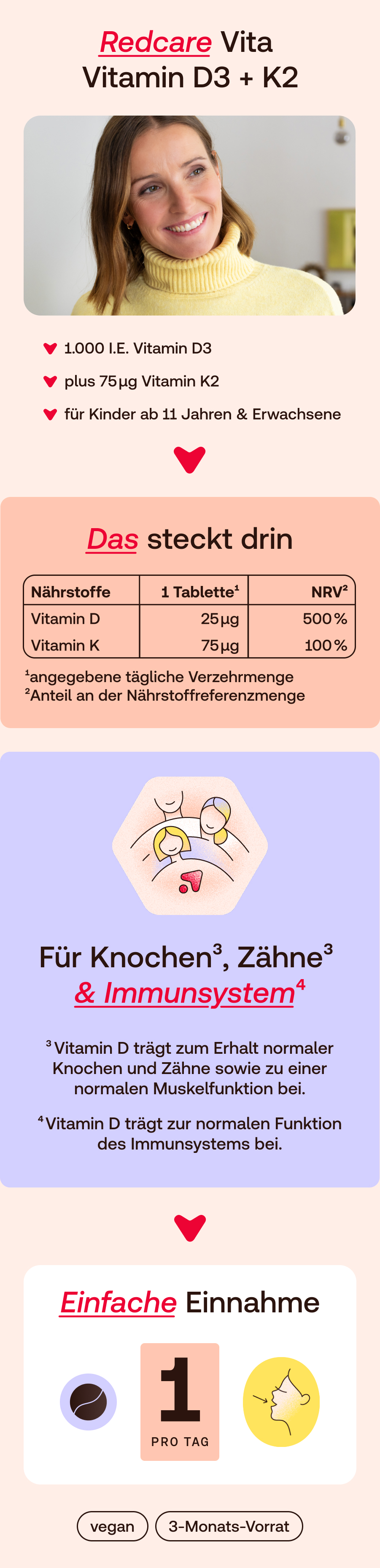 Redcare Vita Vitamin D3 + K2: Informationen zu Inhaltsstoffen und Einnahme.